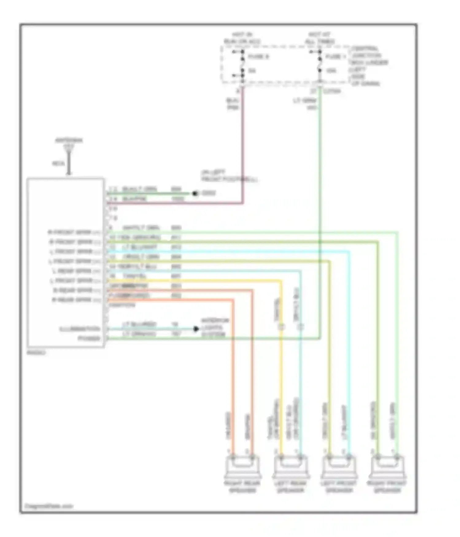 Pickup F150 Ford  (1996-2012): Mp3 player circuit
