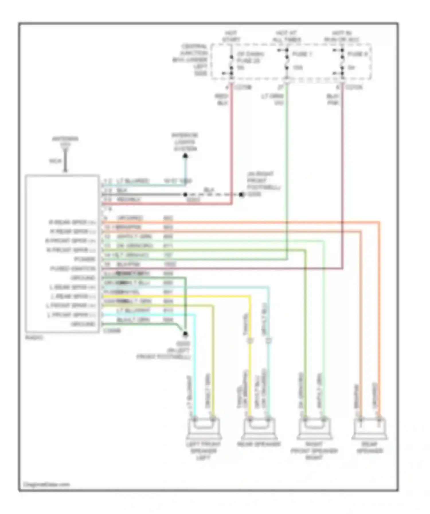 Pickup F150 Ford  (1996-2012): Radio circuit, except supercrew