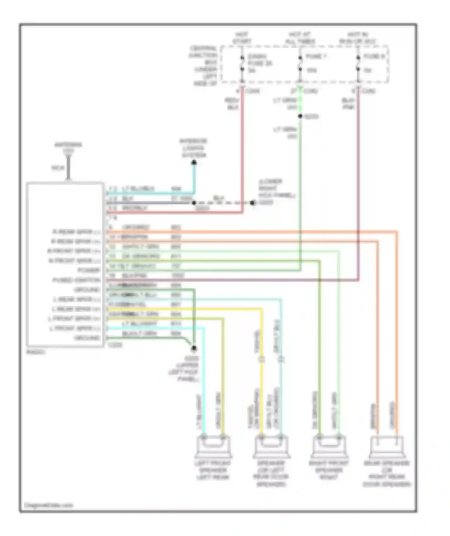 Pickup F150 Ford  (1996-2012): Radio circuits, base