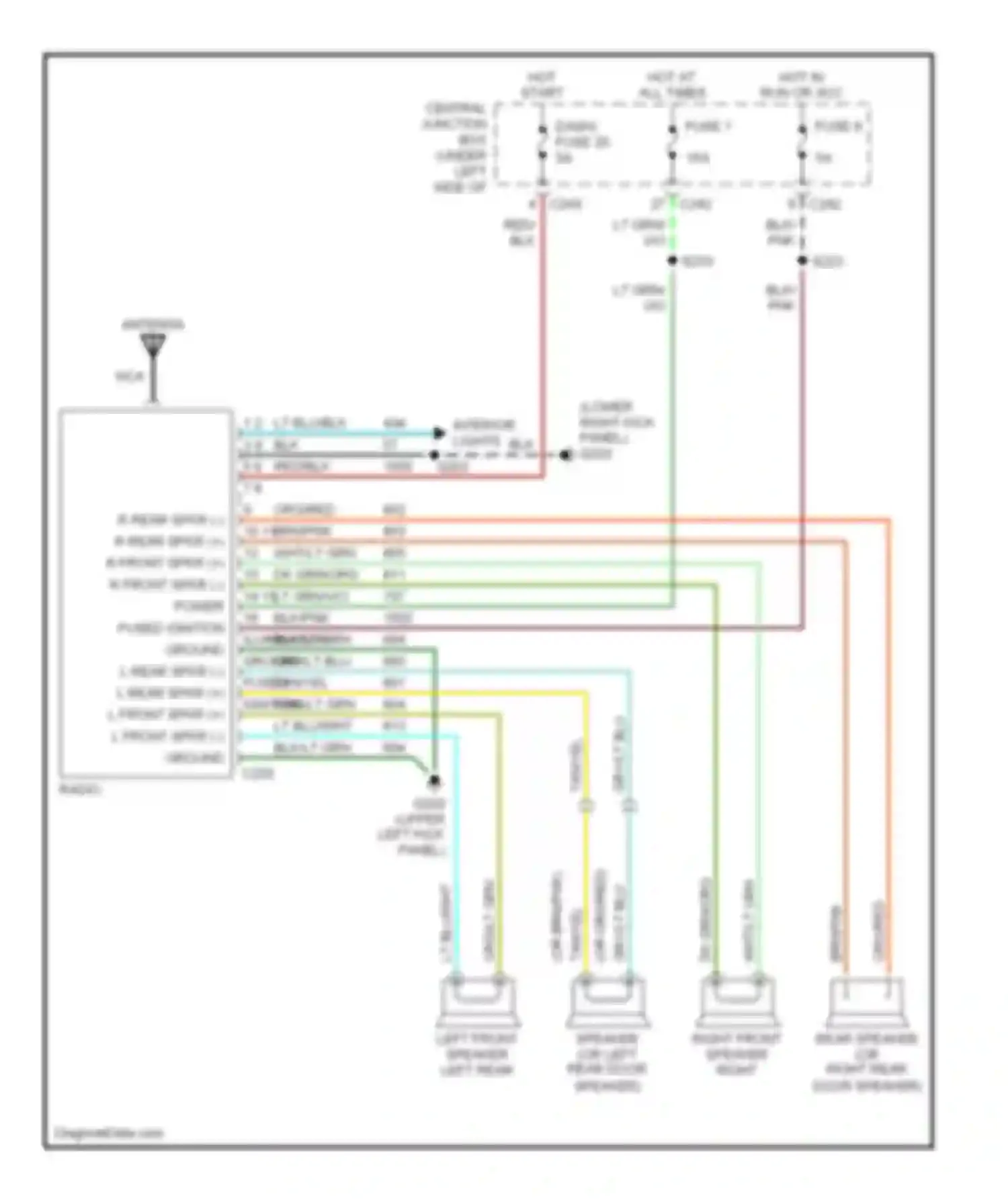 Pickup F150 Ford  (1996-2012): Radio circuits, without cd changer