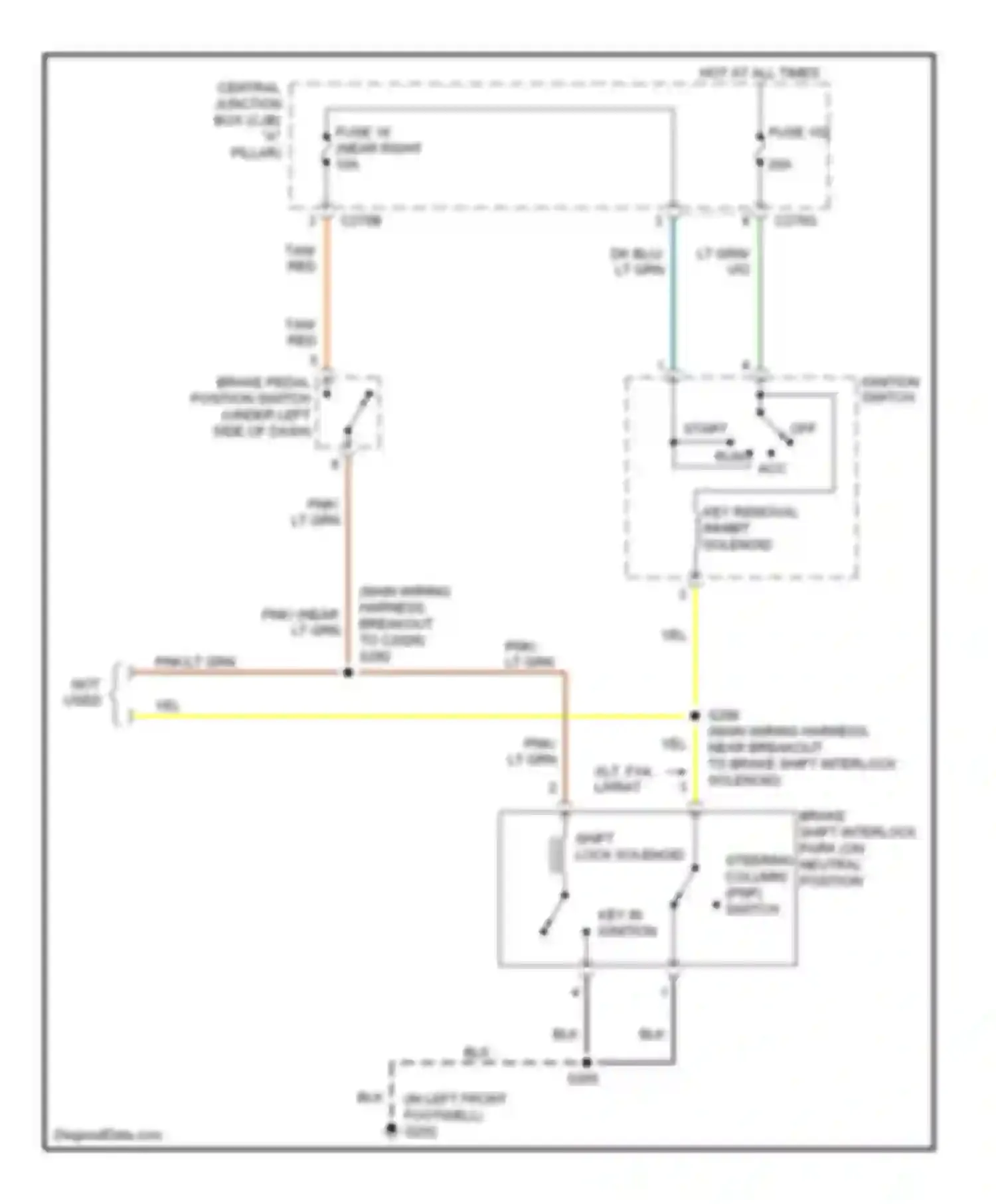 Pickup F150 Ford  (1996-2012): Shift interlock circuit, with column shift