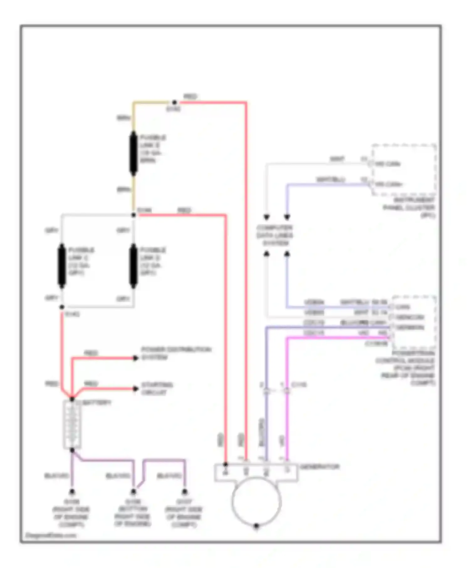 Pickup F150 Ford  (1996-2012): 6.2l, charging circuit