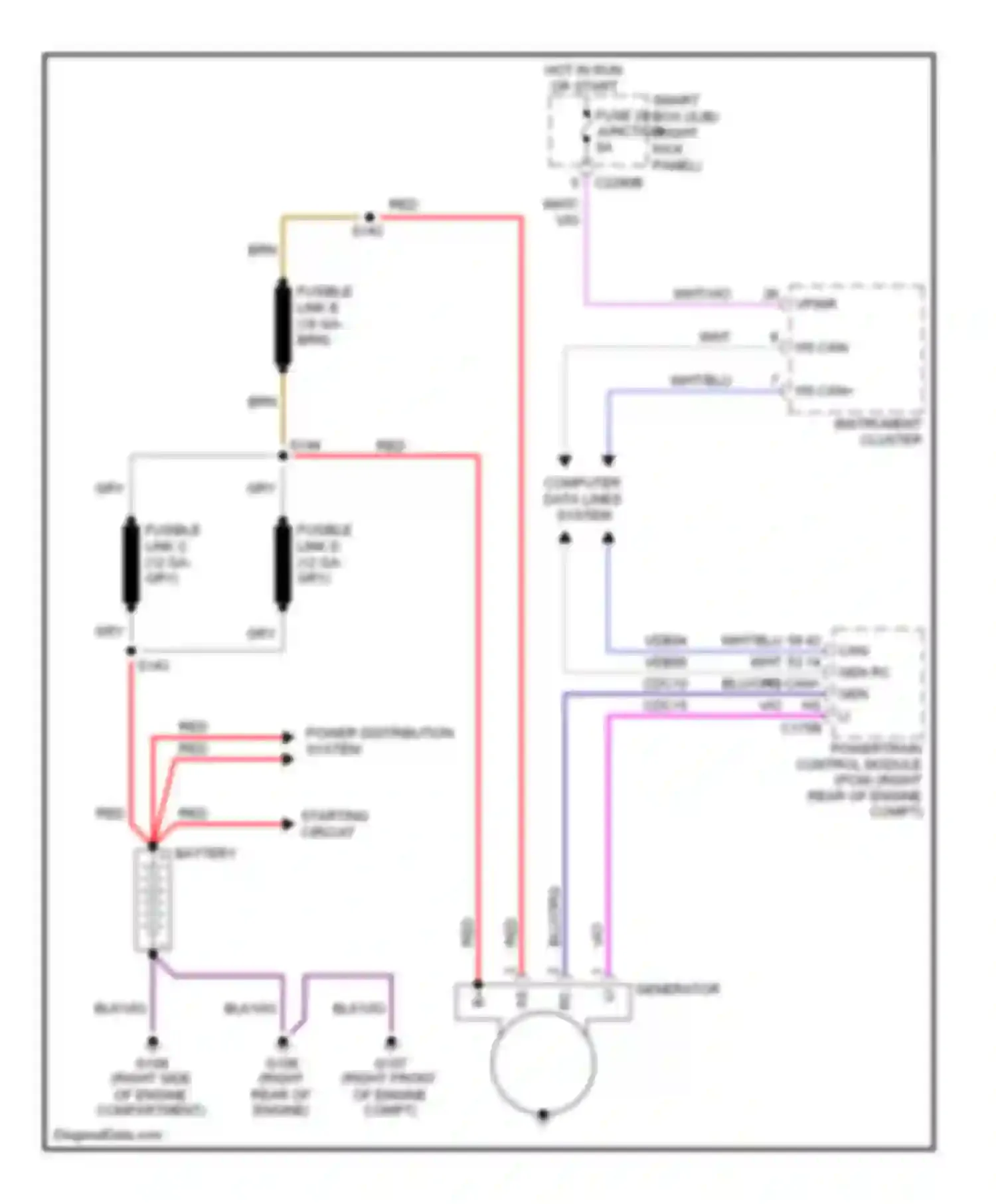 Pickup F150 Ford  (1996-2012): Charging circuit