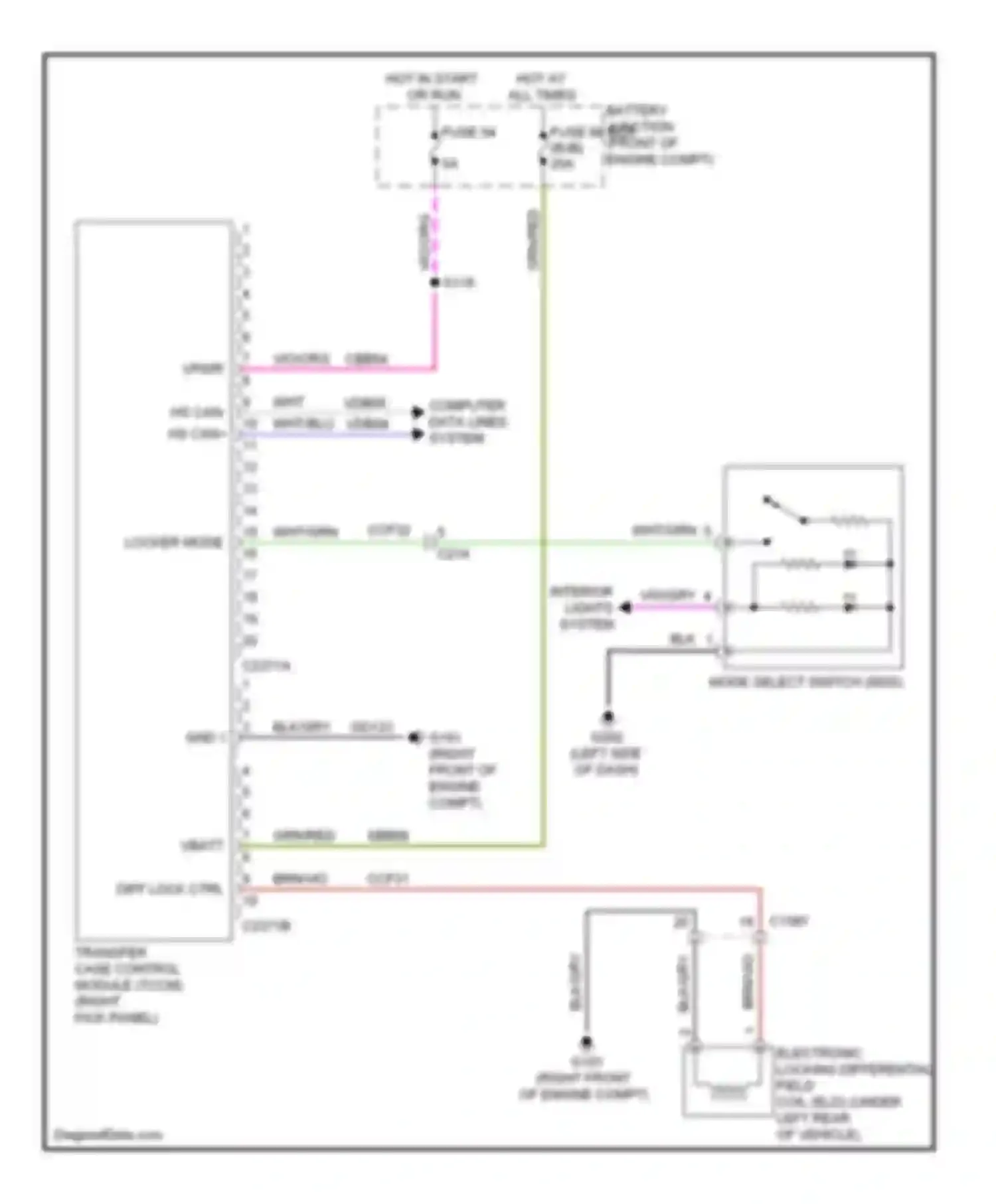 Pickup F150 Ford  (1996-2012): 3.5l, awd circuit, except electronic