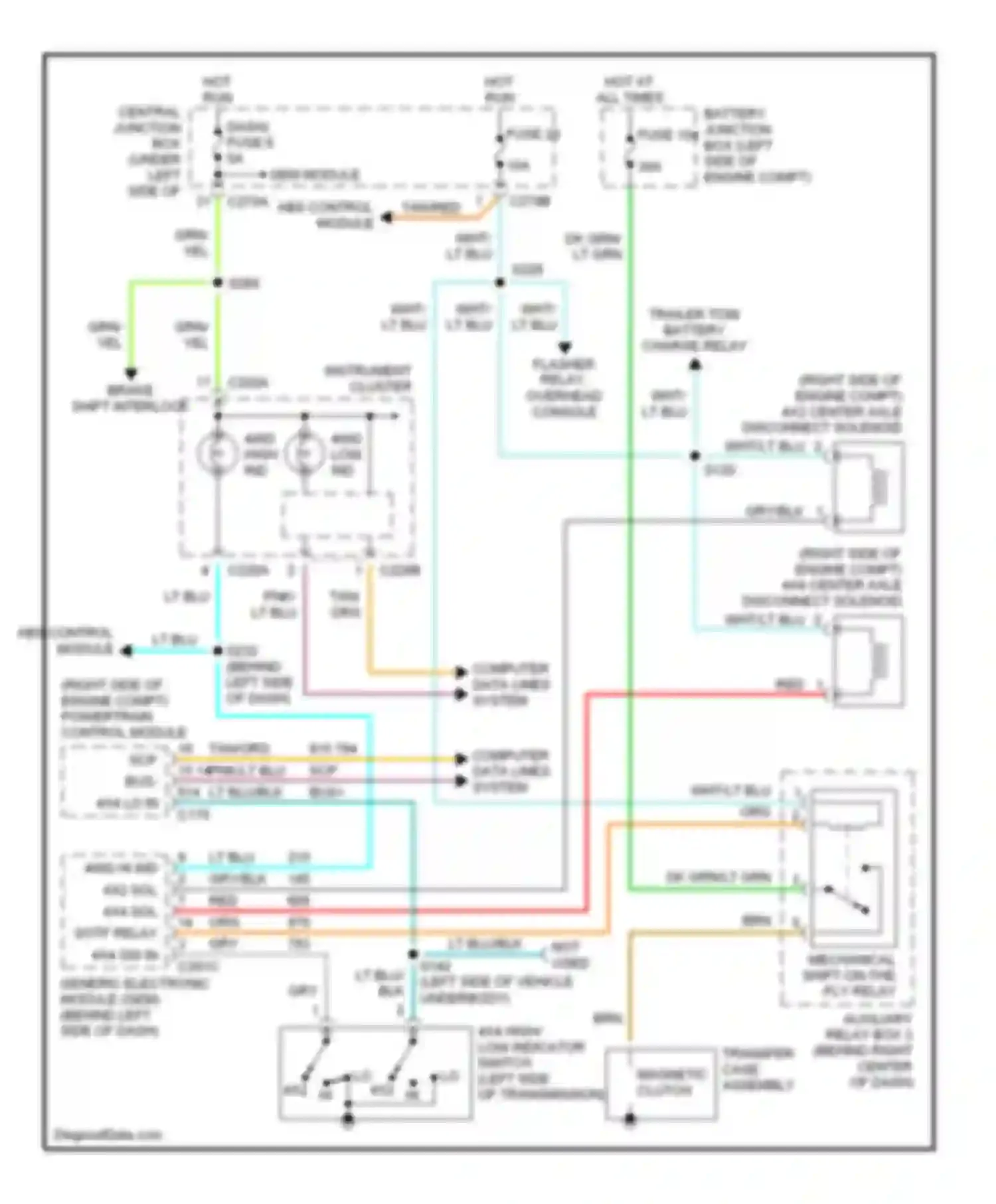Pickup F150 Ford  (1996-2012): 4wd circuit, mechanical