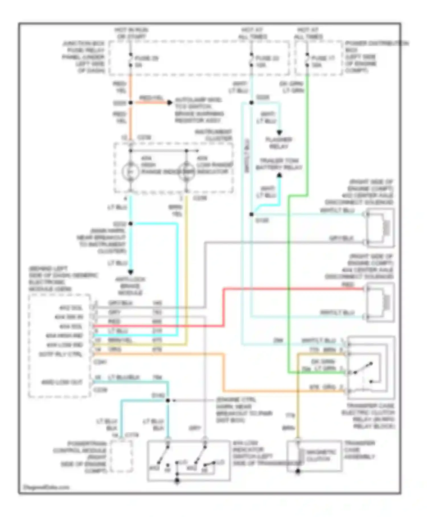 Pickup F150 Ford  (1996-2012): Transfer case circuit, mechanical