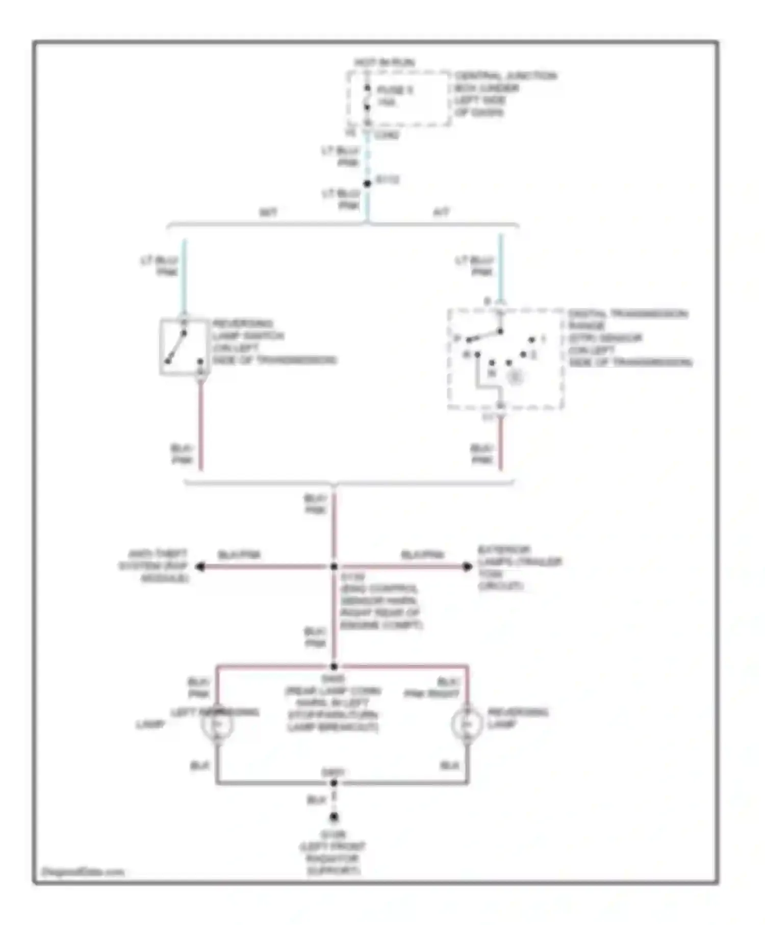 Pickup F250 Super Duty Ford  (1999-1999): Back-up lamps circuit