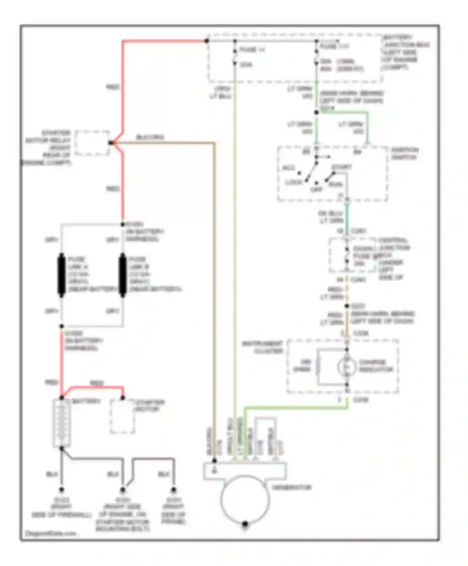 Pickup F250 Super Duty Ford  (1999-1999): Charging circuit