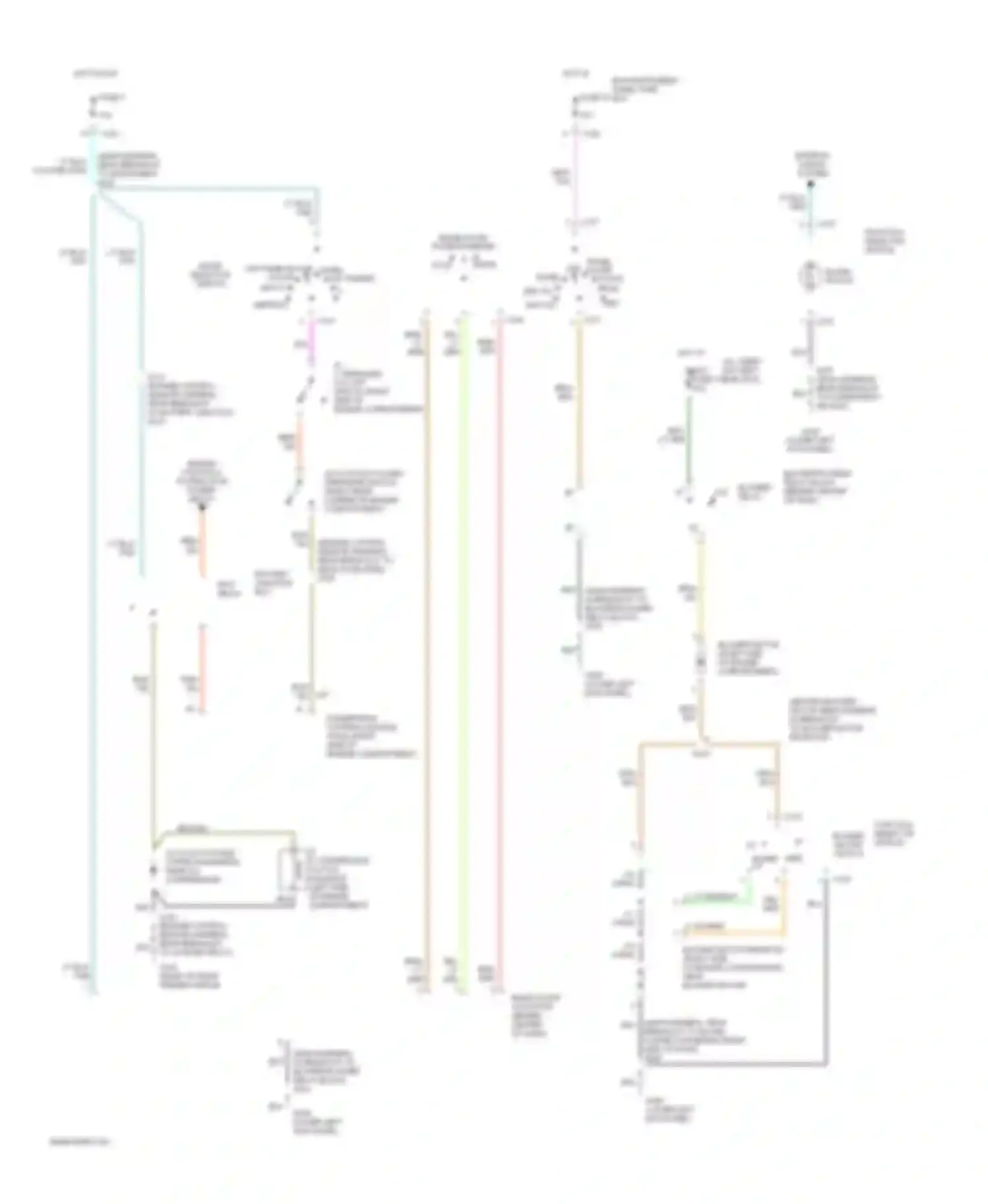 Wiring diagram off panel/floor panel floor a/c flr/def max a/c defrost for Ford Pickup F250 Super Duty  (1999-1999) (1 of 1)