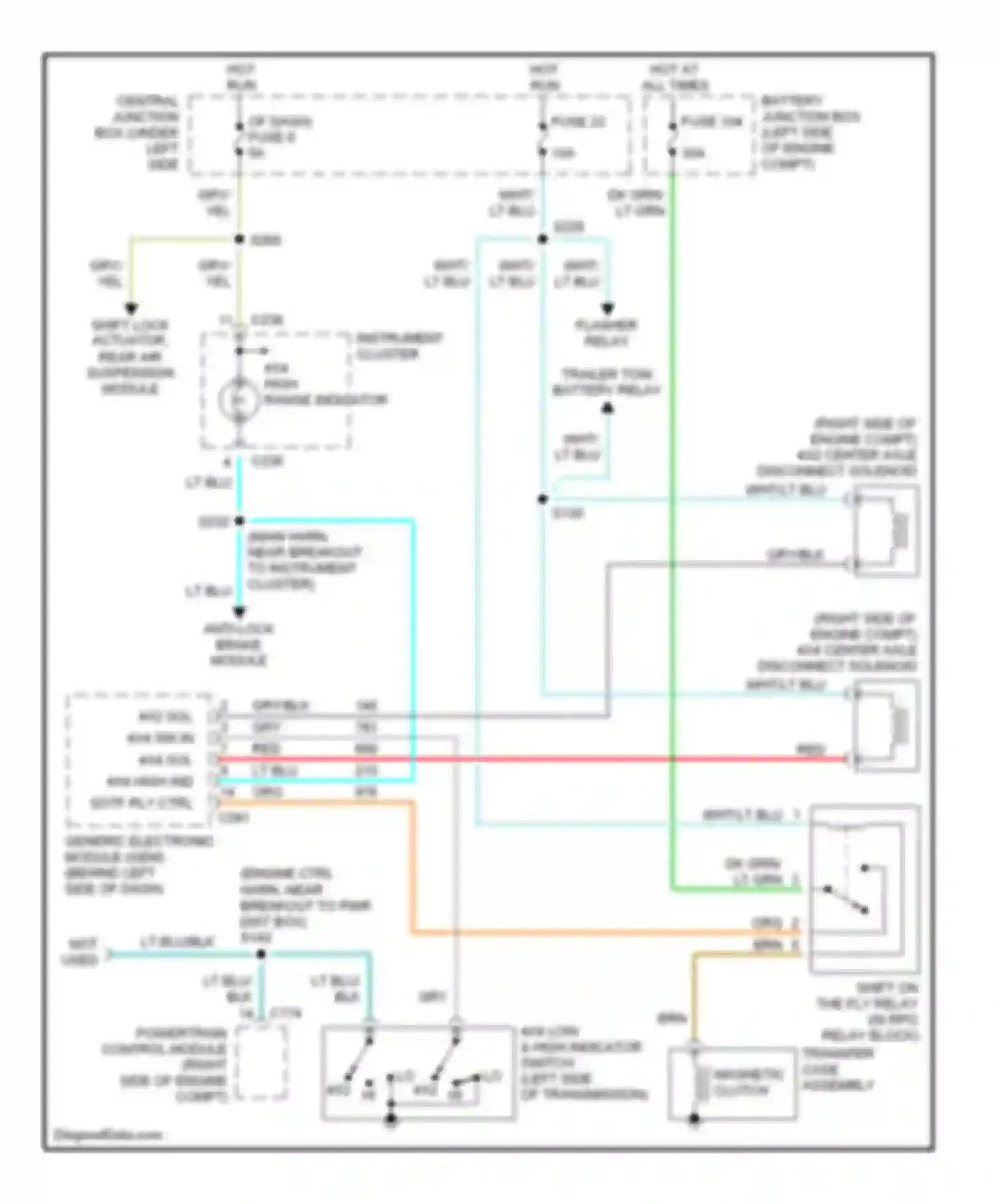 Wiring diagram shift lock actuator, rear air suspension module for Ford Pickup F250 Super Duty  (1999-1999) (3 of 4)