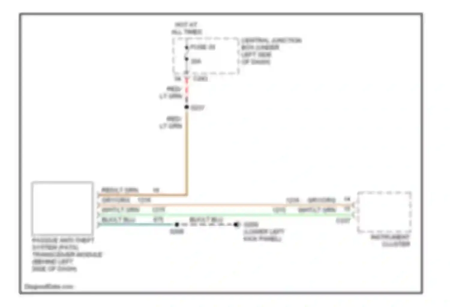 Pickup F250 Ford  (1996-1999): Passive anti-theft circuit