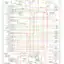 mini-Wiring diagram engine performance 7.5ls, federal (1 of 2)