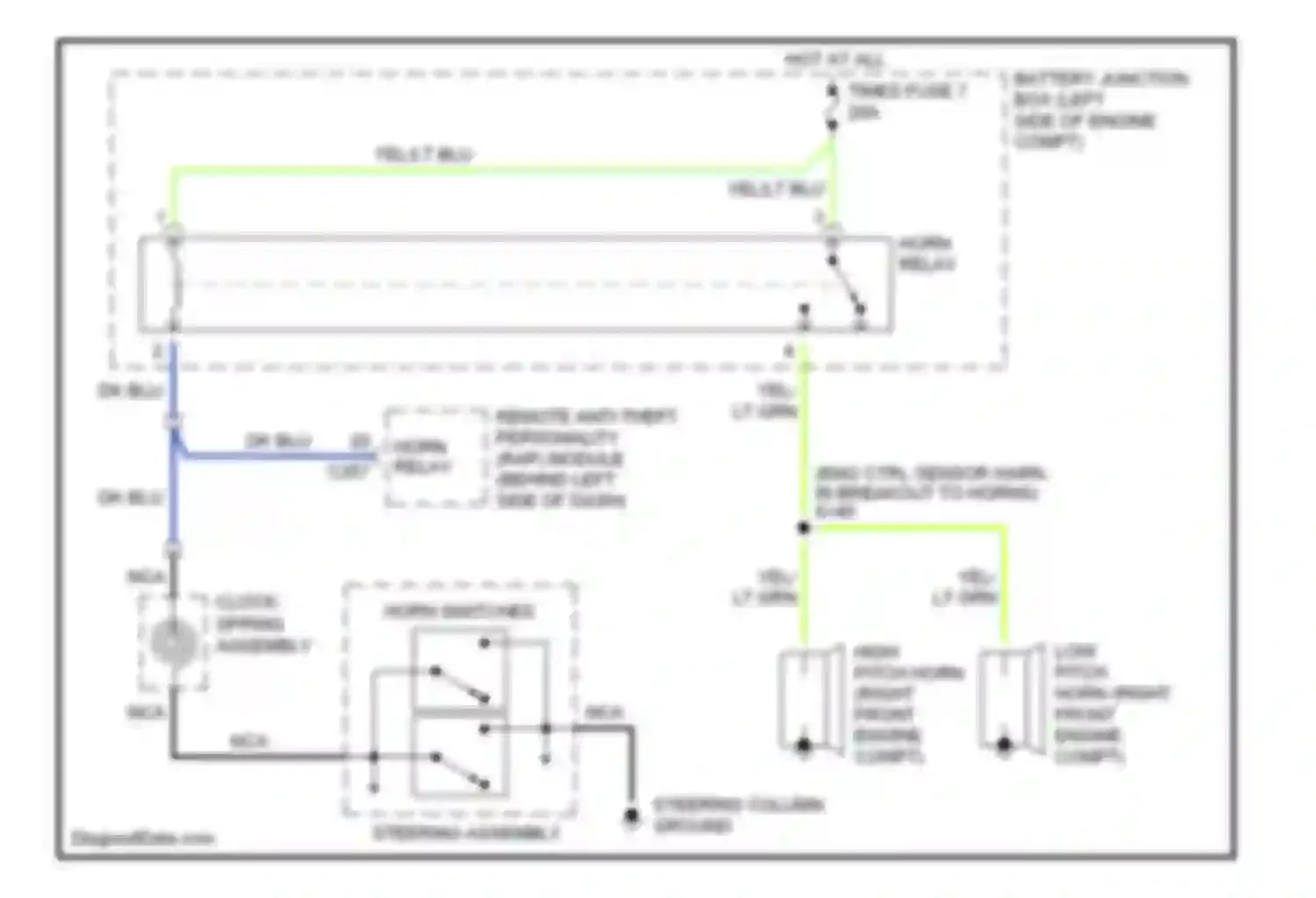 Pickup F250 Ford  (1996-1999): Horn circuit