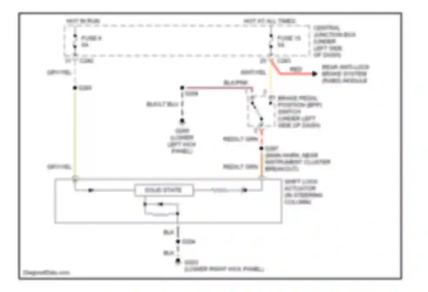 Pickup F250 Ford  (1996-1999): Shift interlock circuit