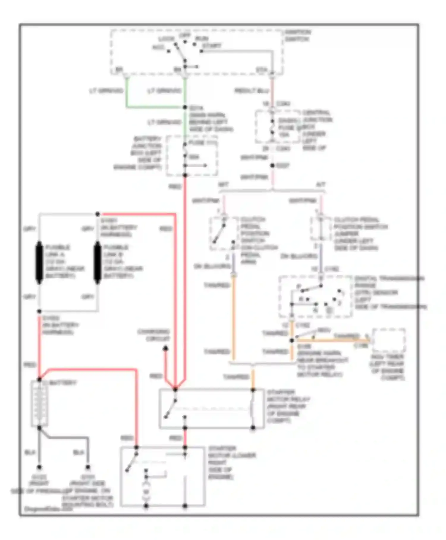 Pickup F250 Ford  (1996-1999): Starting circuit
