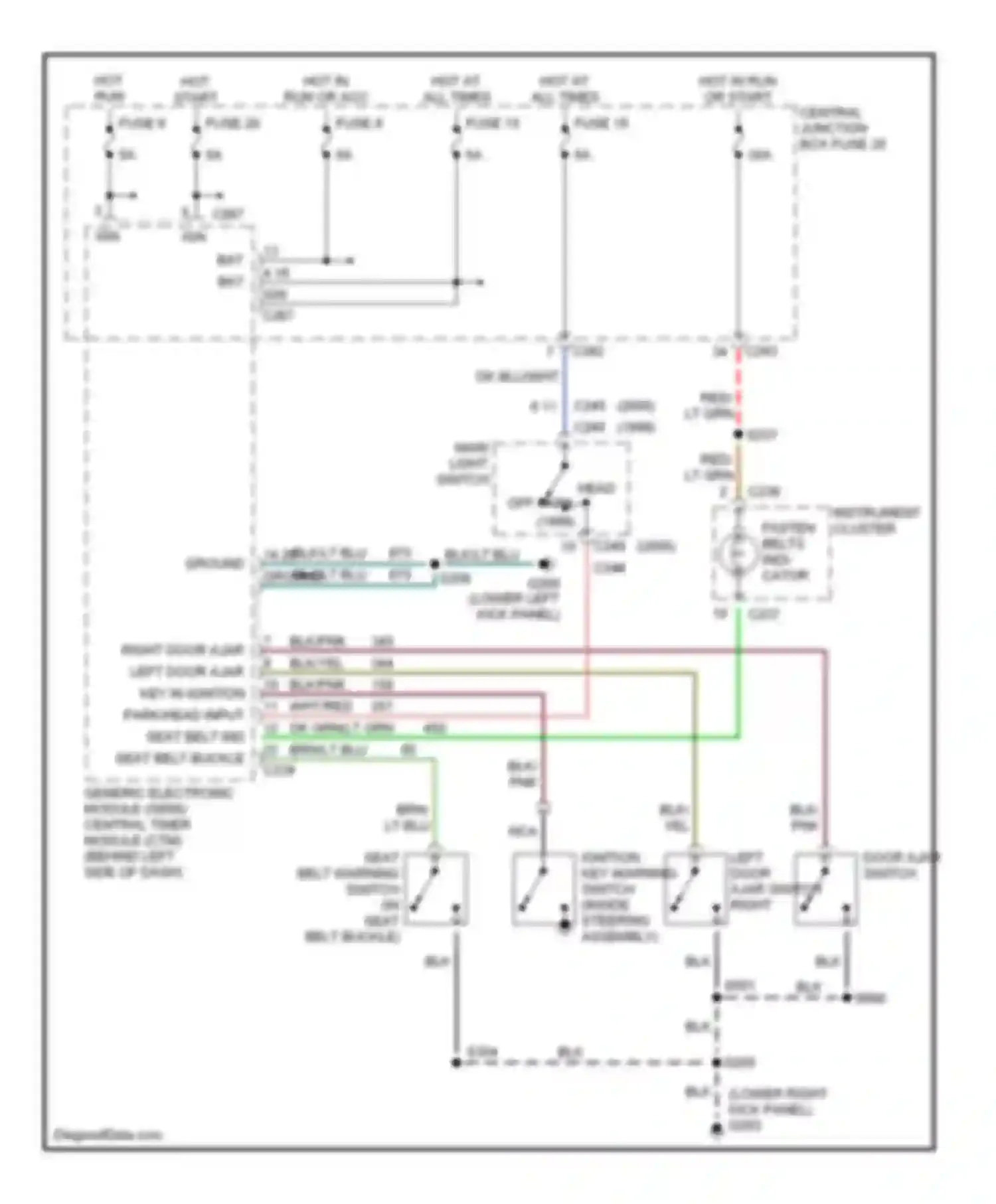 Pickup F250 Ford  (1996-1999): Warning system circuits
