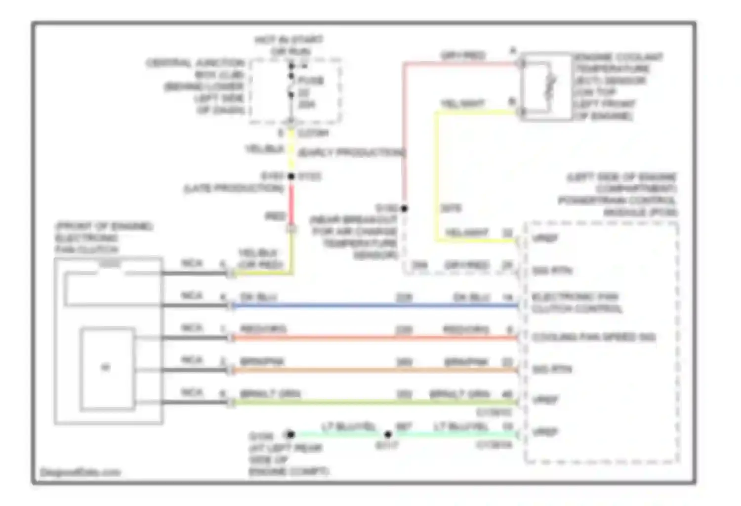 Pickup F350 Super Duty Ford  (1999-2012): 6.0l, cooling fan circuit