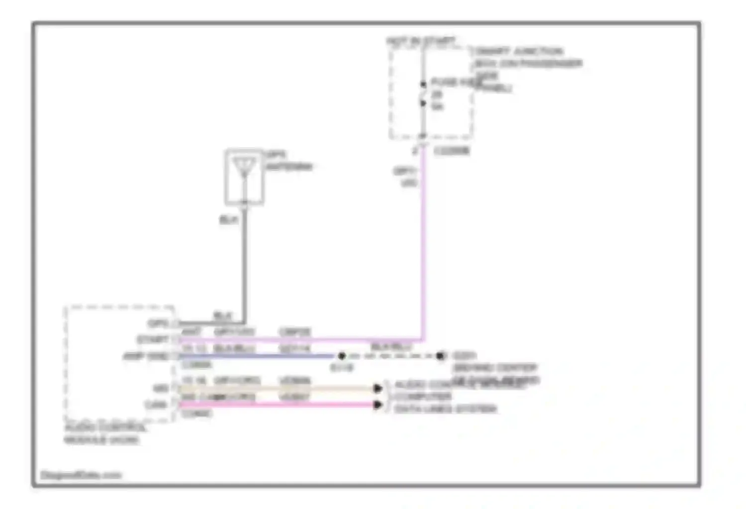 Pickup F350 Super Duty Ford  (1999-2012): Navigation circuit