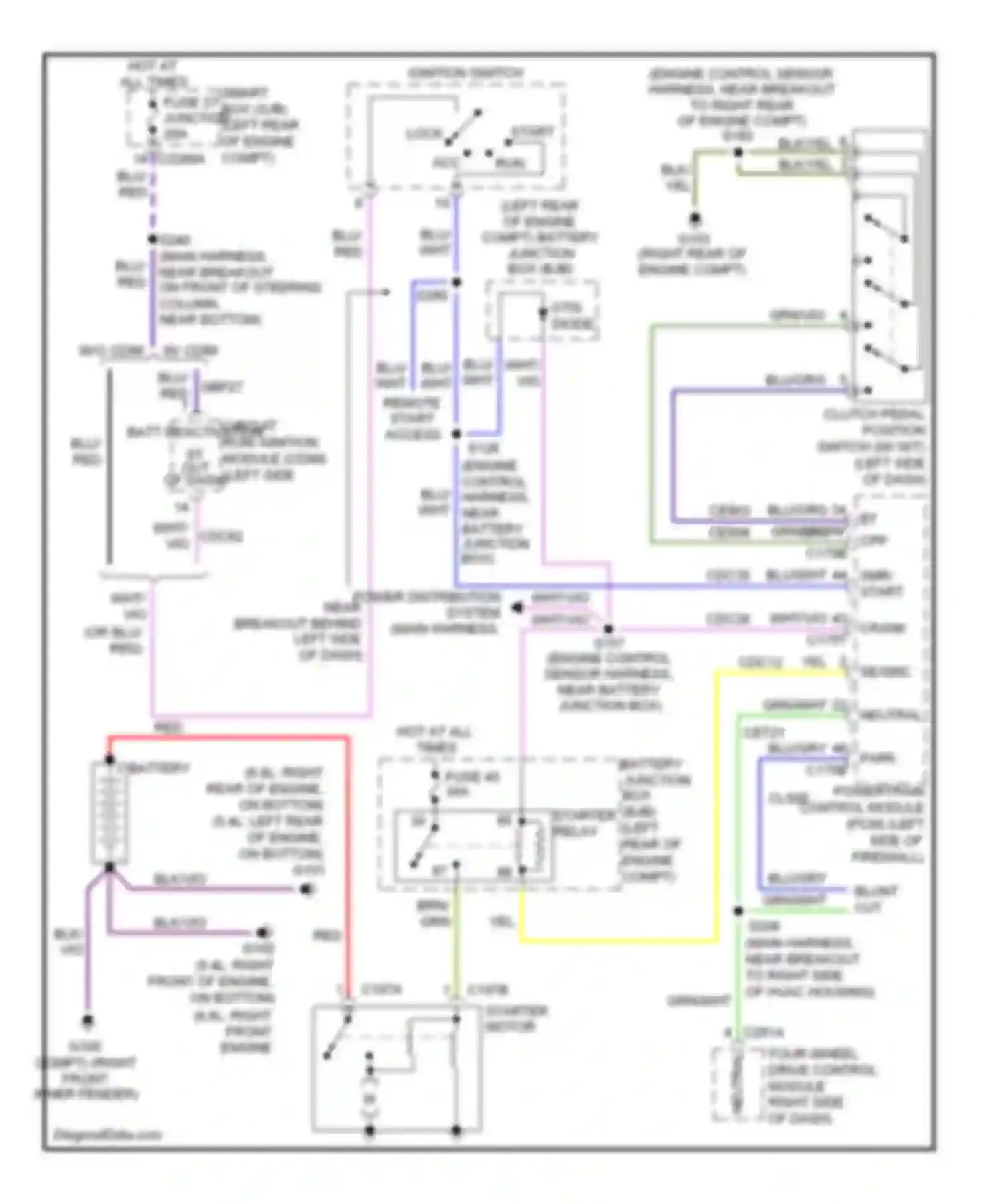 Pickup F350 Super Duty Ford  (1999-2012): 5.4l, starting circuit