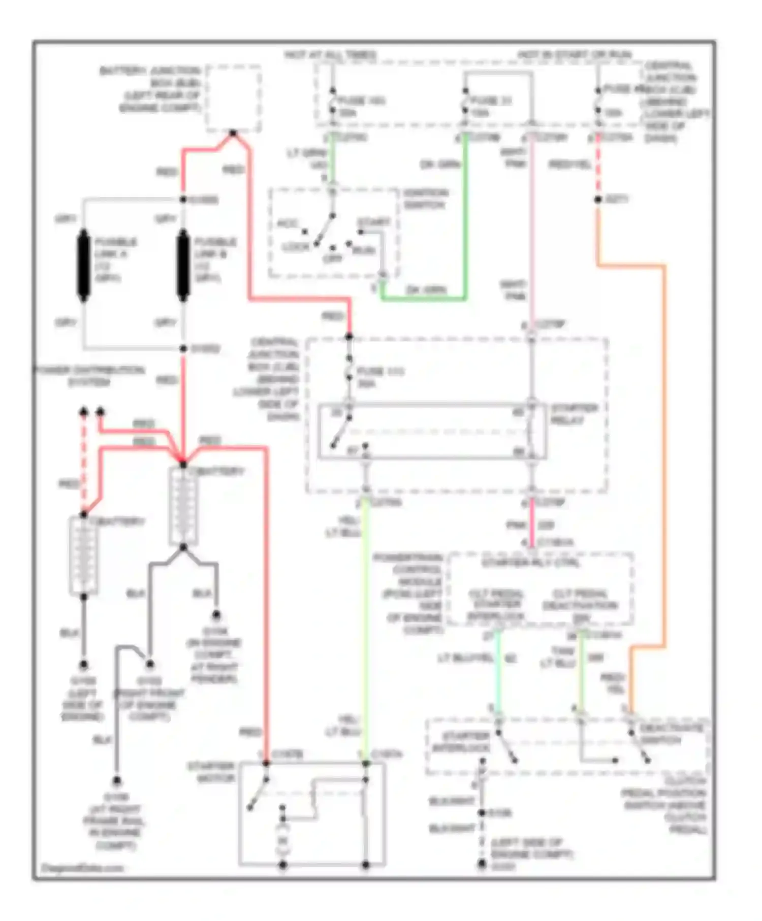 Pickup F350 Super Duty Ford  (1999-2012): 6.0l diesel, starting circuit, m/t