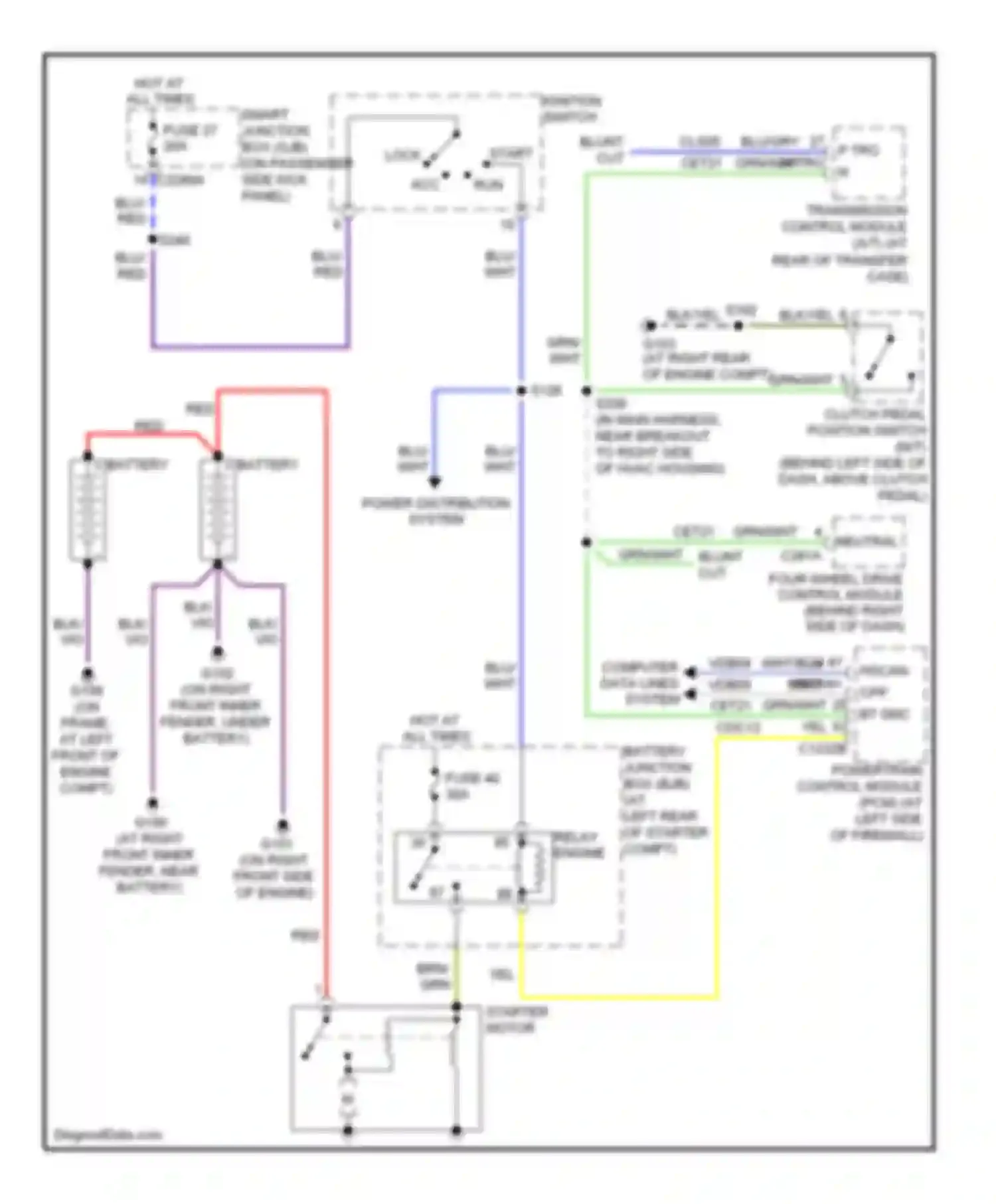 Pickup F350 Super Duty Ford  (1999-2012): 6.4l diesel, starting circuit, early production