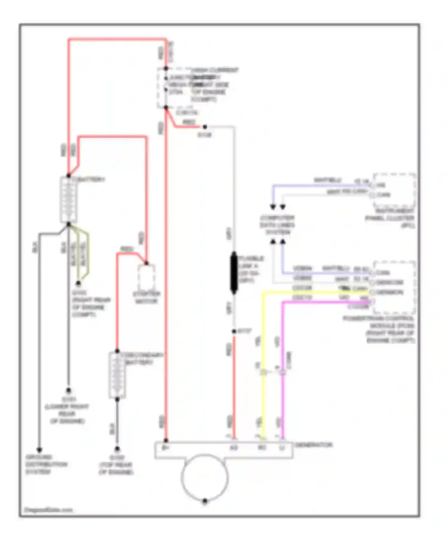 Pickup F350 Super Duty Ford  (1999-2012): 6.7l turbo diesel, charging circuit, with single generator