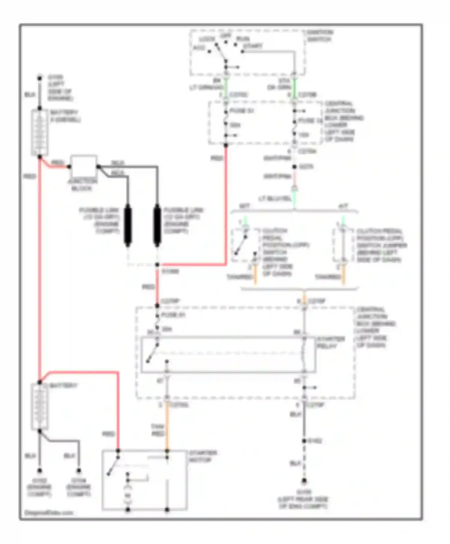 Pickup F350 Super Duty Ford  (1999-2012): Starting circuit