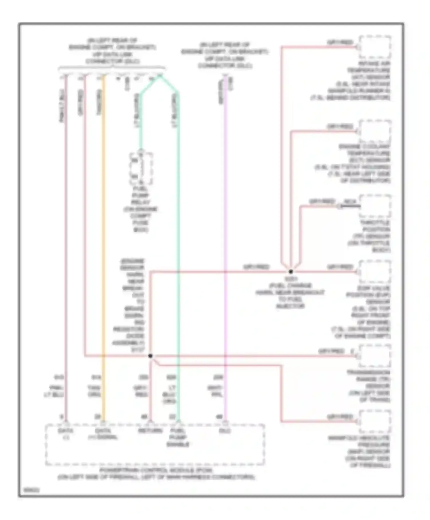 Pickup F350 Ford  (1996-1997): 5.8l, computer data lines, 49 states or super duty