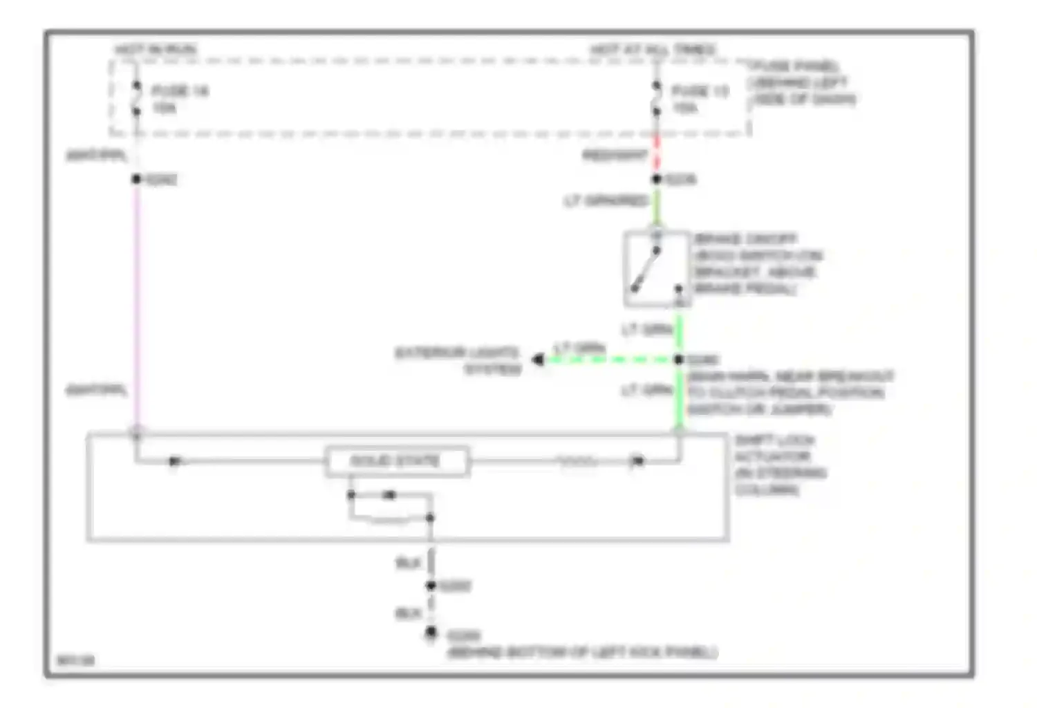 Pickup F350 Ford  (1996-1997): Shift interlock circuit