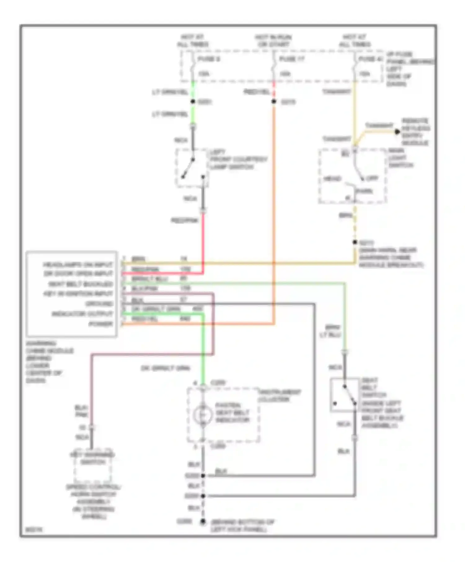 Pickup F350 Ford  (1996-1997): Warning system circuits