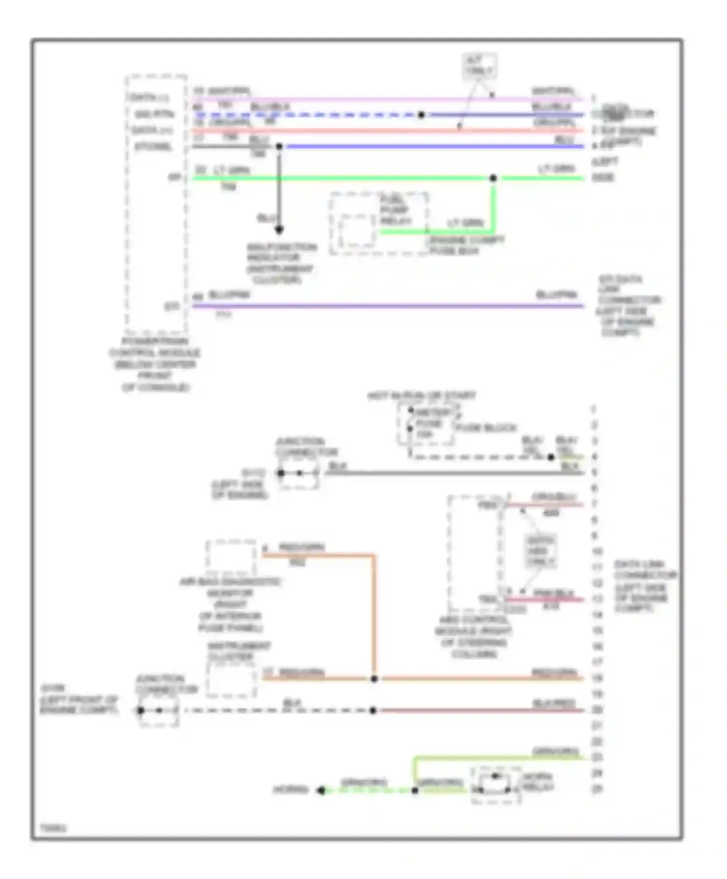 Probe Ford II (1992-1997): 2.0l, computer data lines