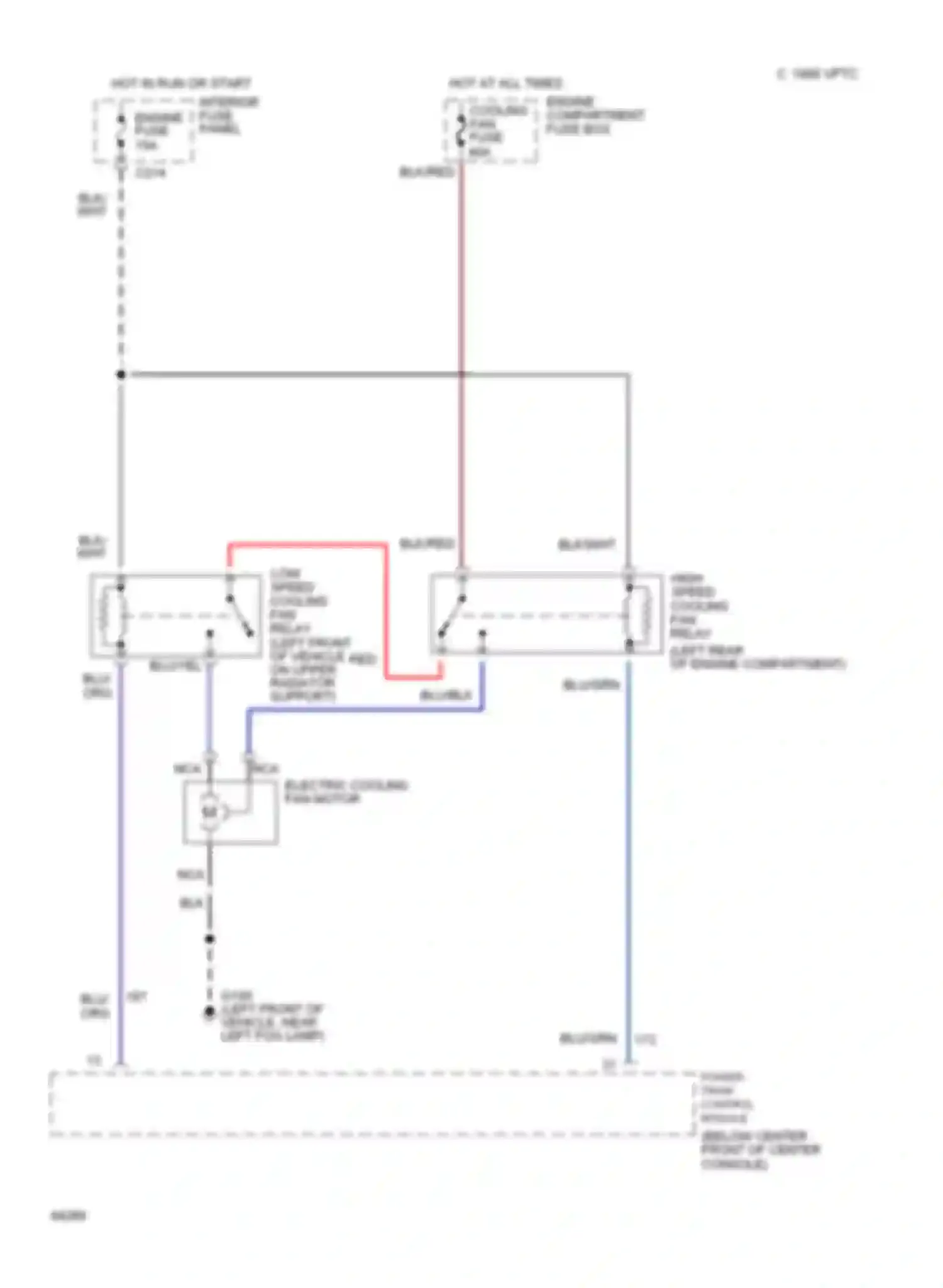 Probe Ford II (1992-1997): 2.0l, cooling fan circuit
