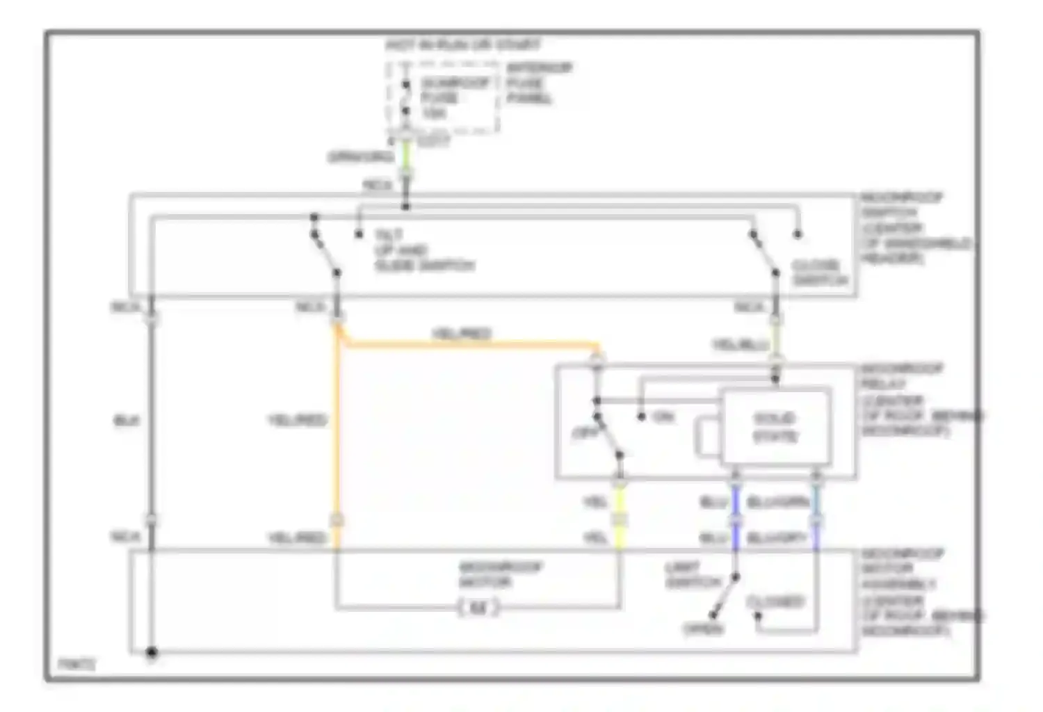 Probe Ford II (1992-1997): Power top/sunroof circuits