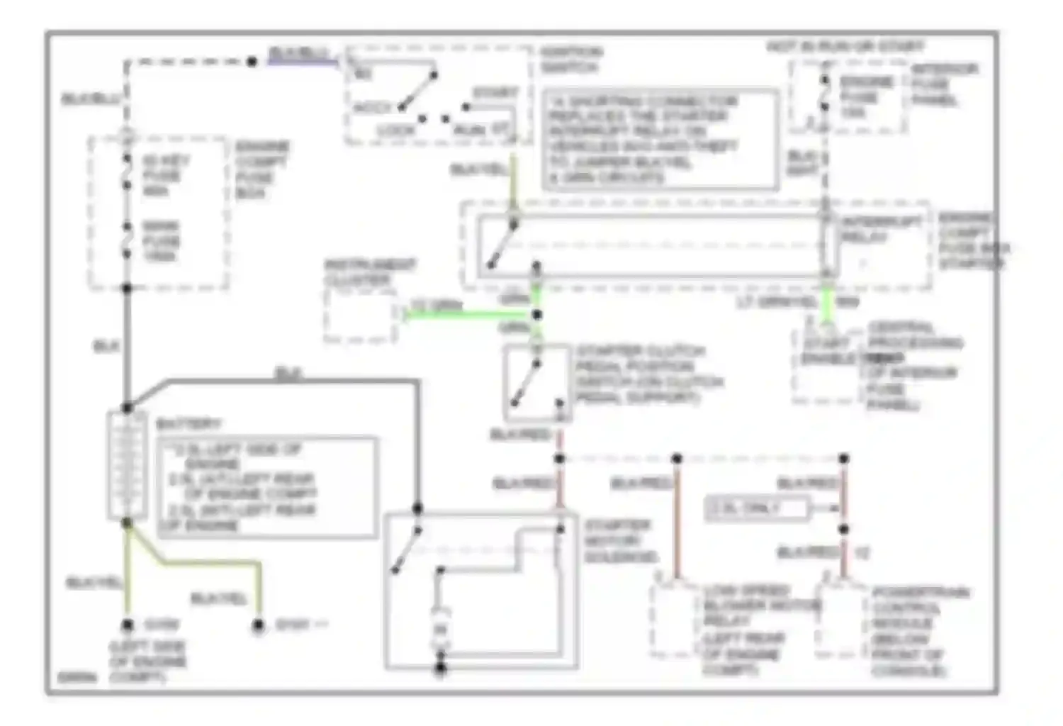 Probe Ford II (1992-1997): Starting circuit, m/t
