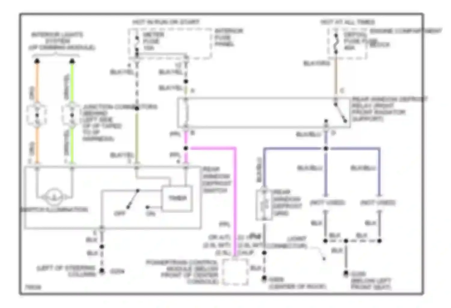Wiring diagram hot in run or start for Ford Probe II (1992-1997) (7 of 18)