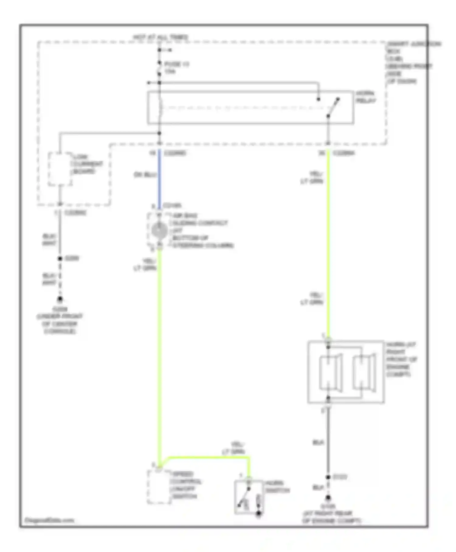 Ranger Ford I (1998-2006): Horn circuit