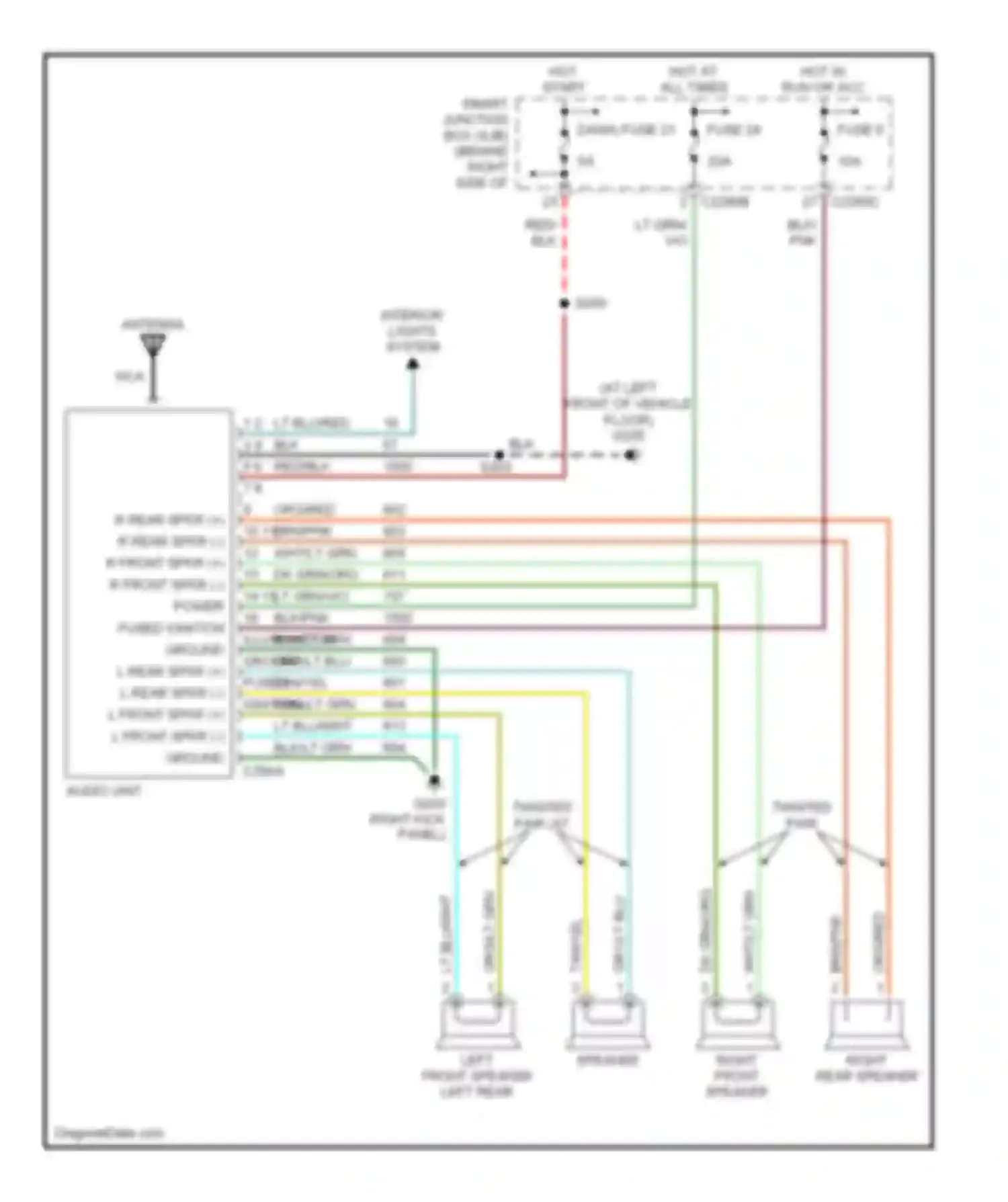 Ranger Ford I (1998-2006): Base radio circuit, without audiophile system