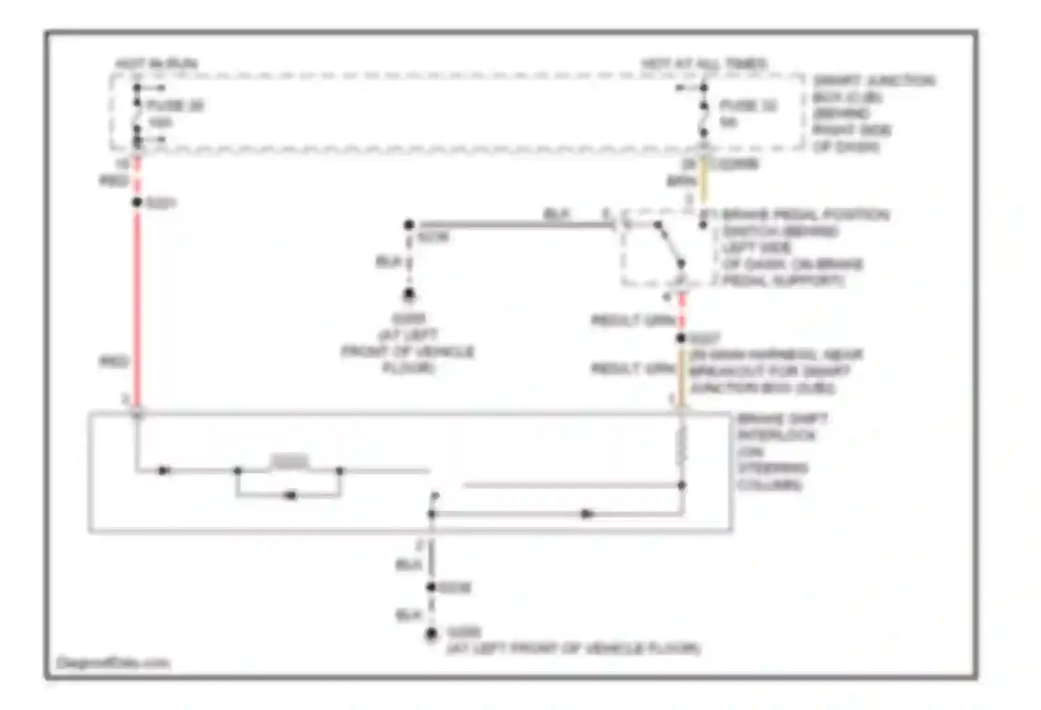 Ranger Ford I (1998-2006): Shift interlock circuit