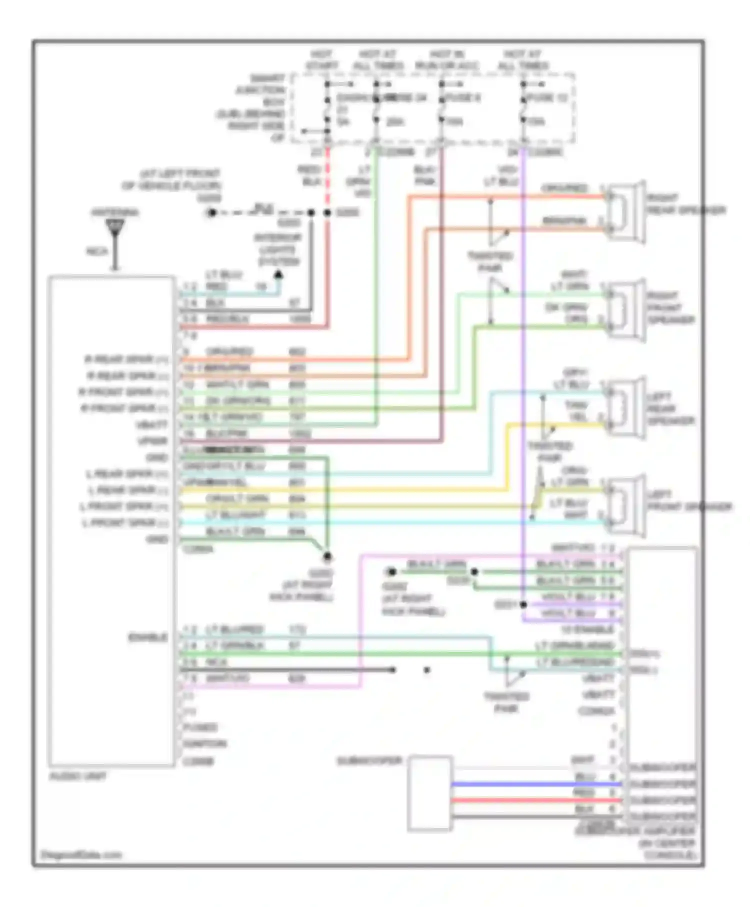 Wiring diagram fuse 6 for Ford Ranger I (1998-2006) (1 of 4)