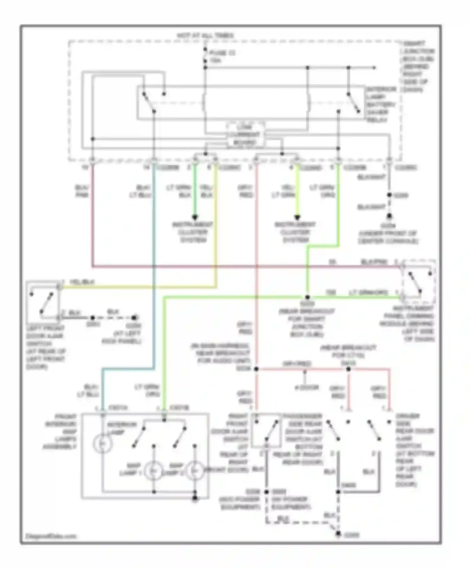 Wiring diagram pnk for Ford Ranger I (1998-2006)