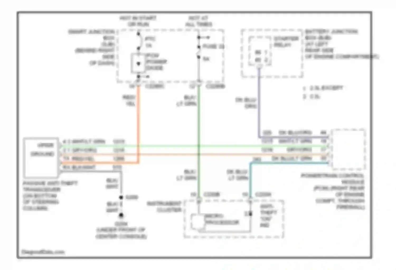 Wiring diagram 2.3l except 2.3l for Ford Ranger I (1998-2006)