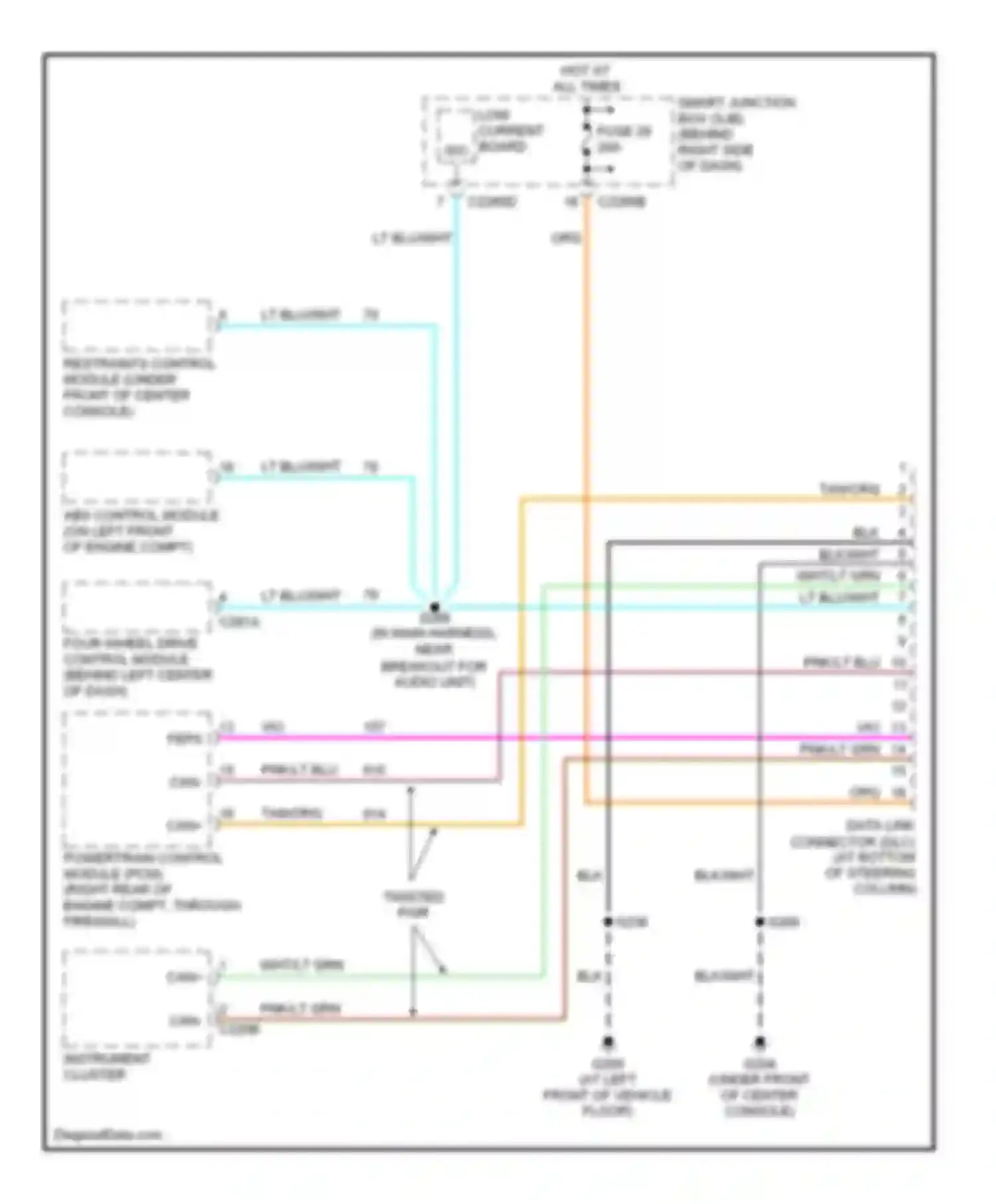 Wiring diagram twisted pair for Ford Ranger I (1998-2006) (4 of 5)