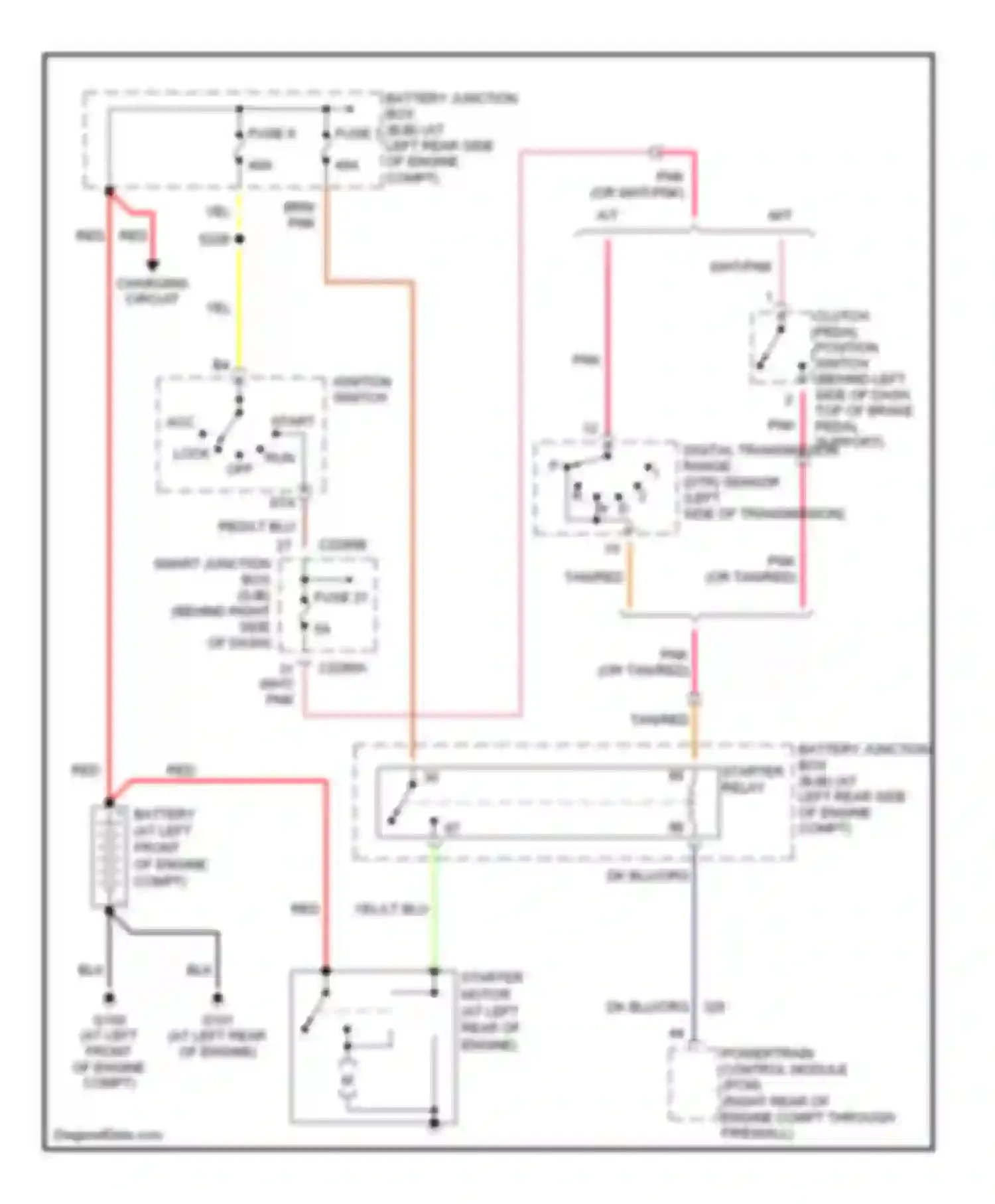 Wiring diagram fuse 9 for Ford Ranger I (1998-2006)
