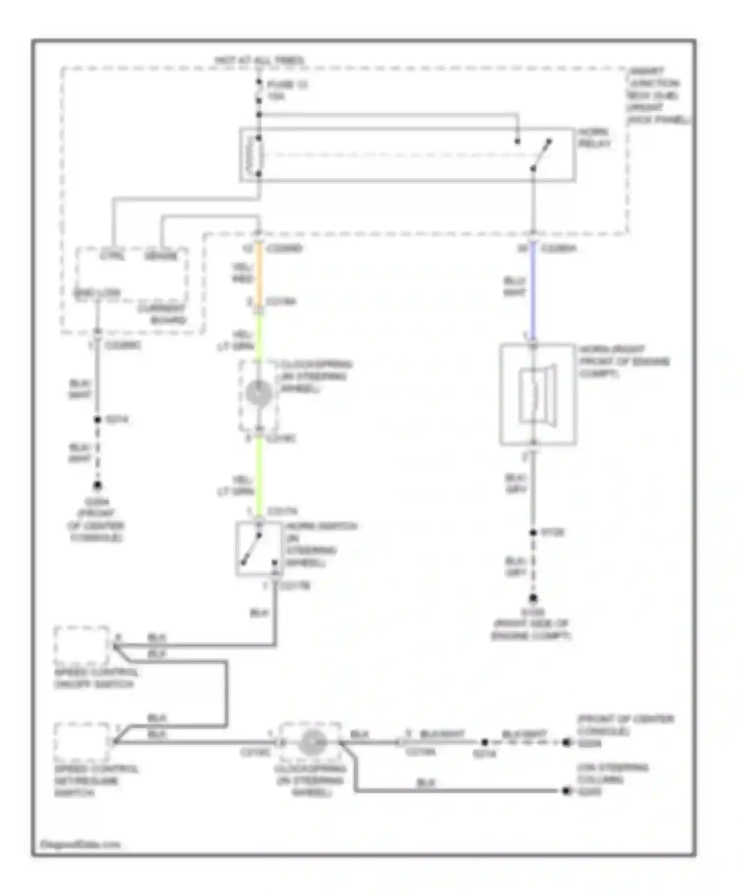 Wiring diagram fuse 13 for Ford Ranger II facelift (2009-2011)