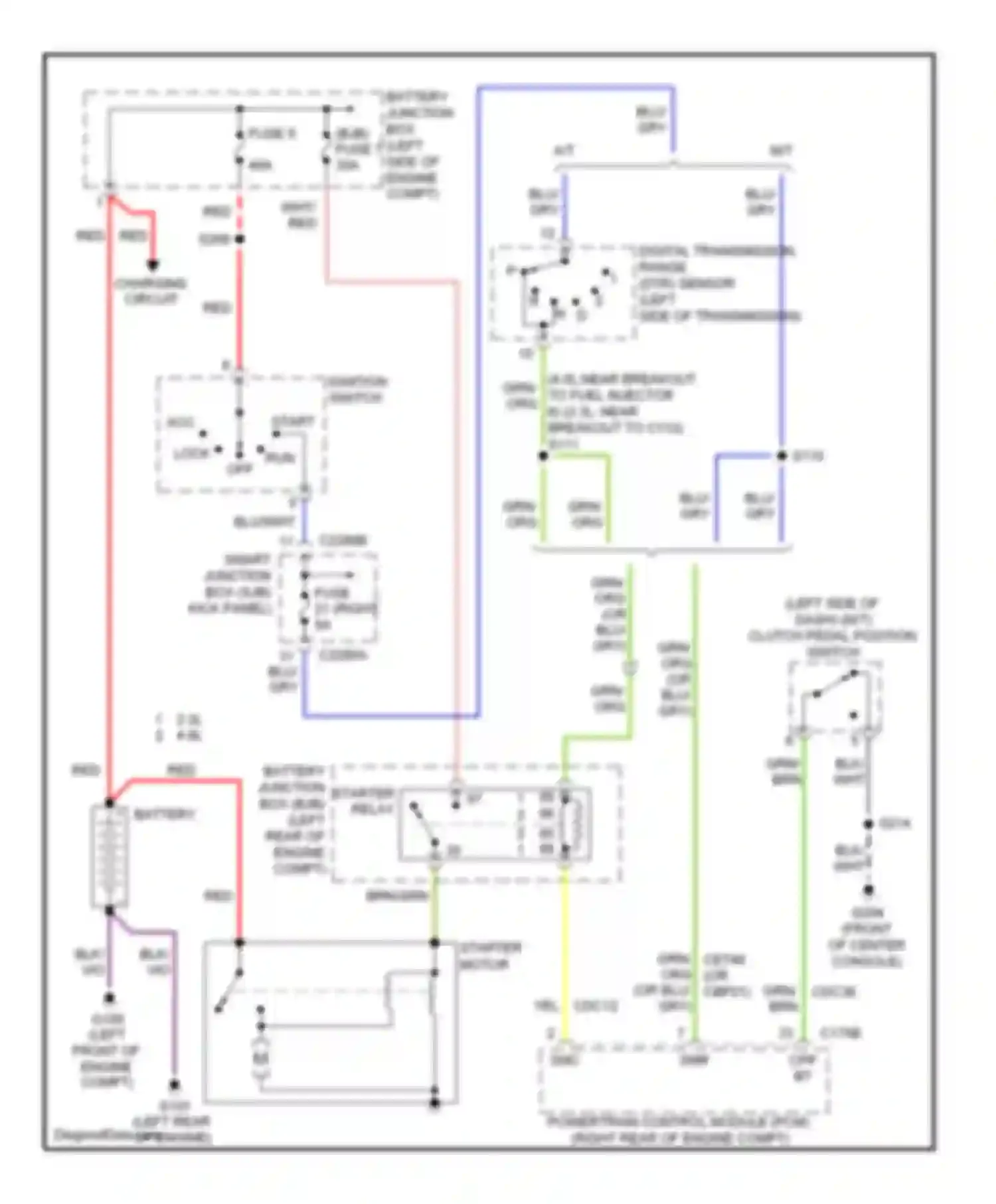 Wiring diagram charging circuit for Ford Ranger II facelift (2009-2011) (1 of 1)
