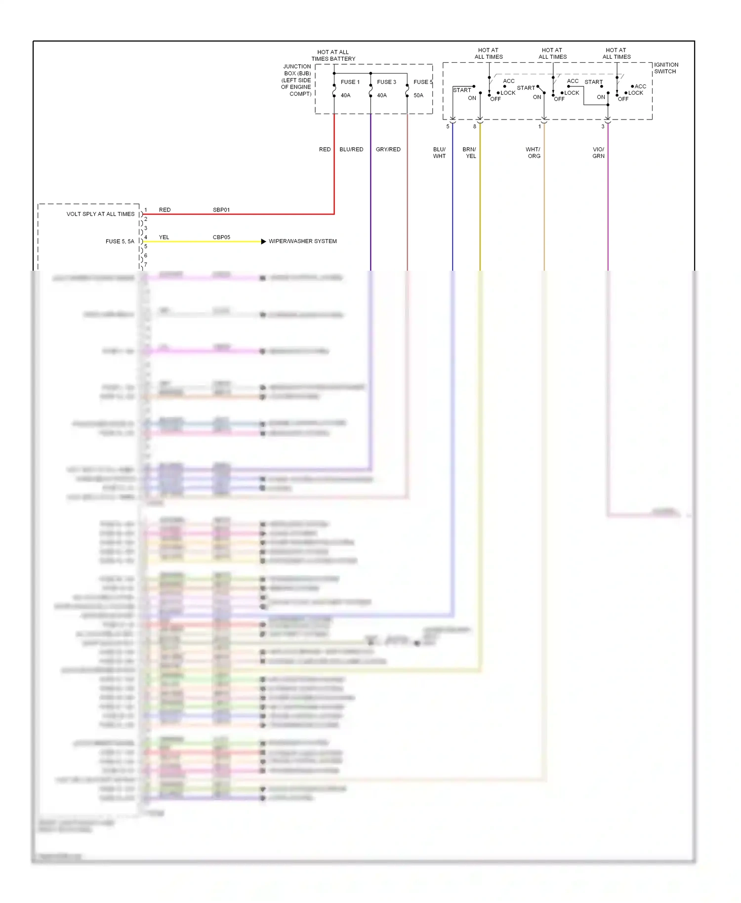 Ford Ranger II facelift (2009-2011) fuse 3 wiring diagram  (1 of 1)