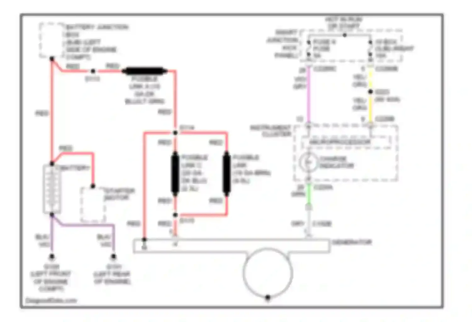 Wiring diagram fusible link b for Ford Ranger II facelift (2009-2011)