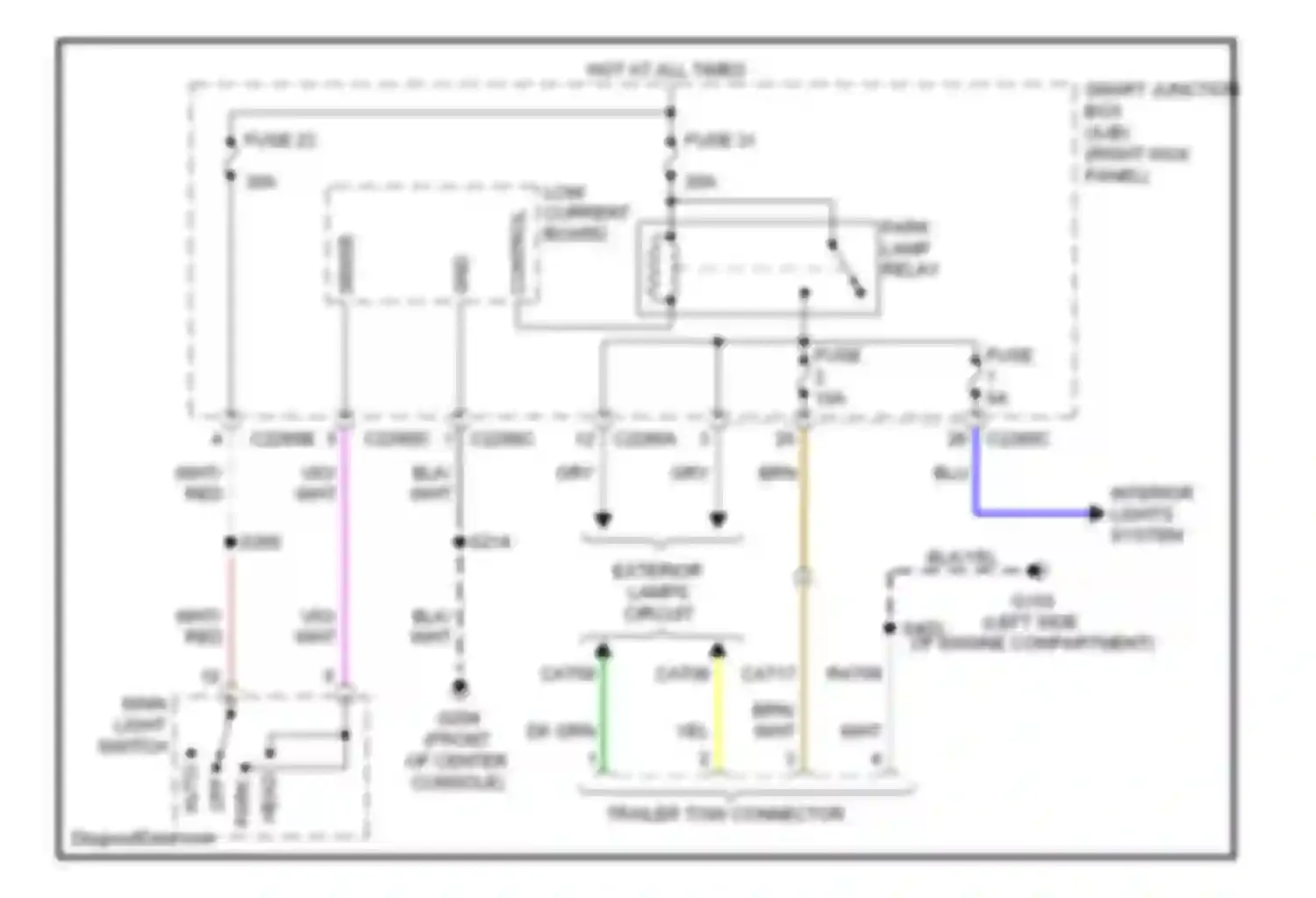 Wiring diagram low current board for Ford Ranger II facelift (2009-2011)