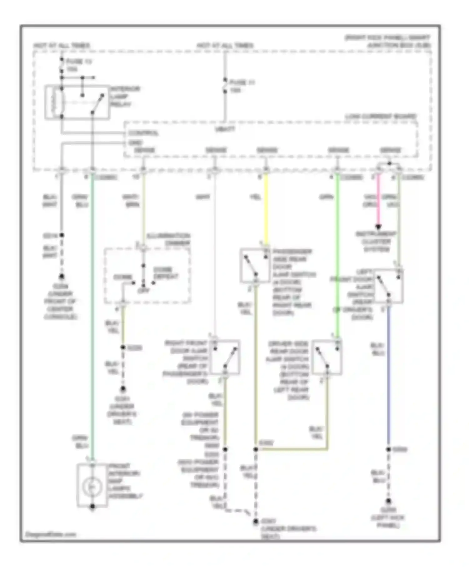 Ranger Ford II (2006-2009): Courtesy lamps circuit