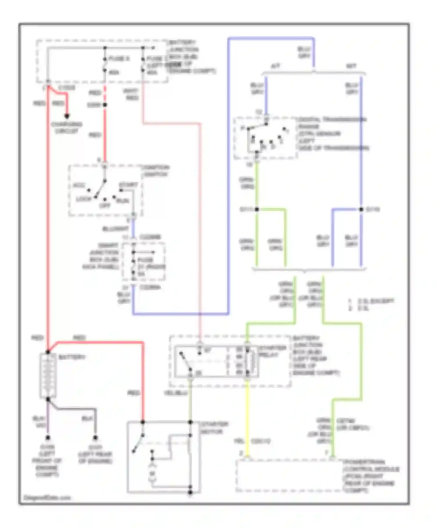 Ranger Ford II (2006-2009): Starting circuit